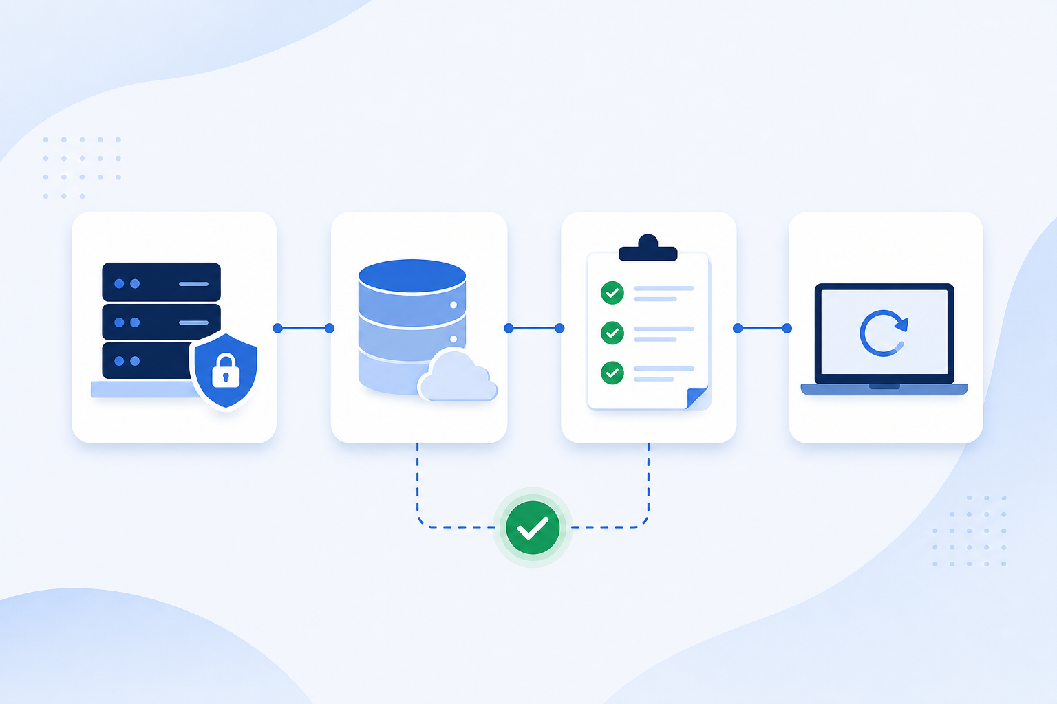 Supporting backup and recovery illustration for Backup restore testing: prove recovery before an emergency