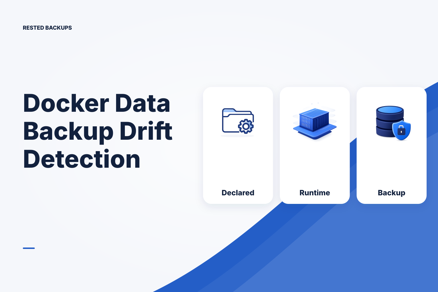 Diagram of a containerized application writing to a new Docker volume while a backup process still protects an older volume.