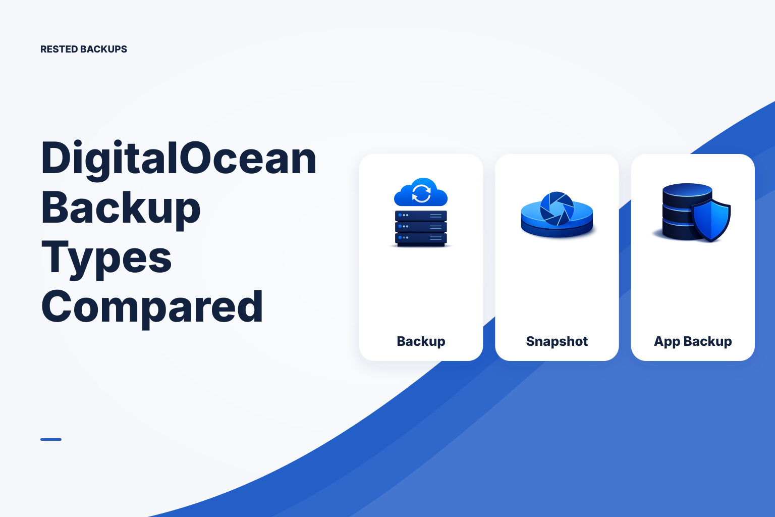 Whole-server image, separate Volume checkpoint, and database backup shown as distinct recovery paths.