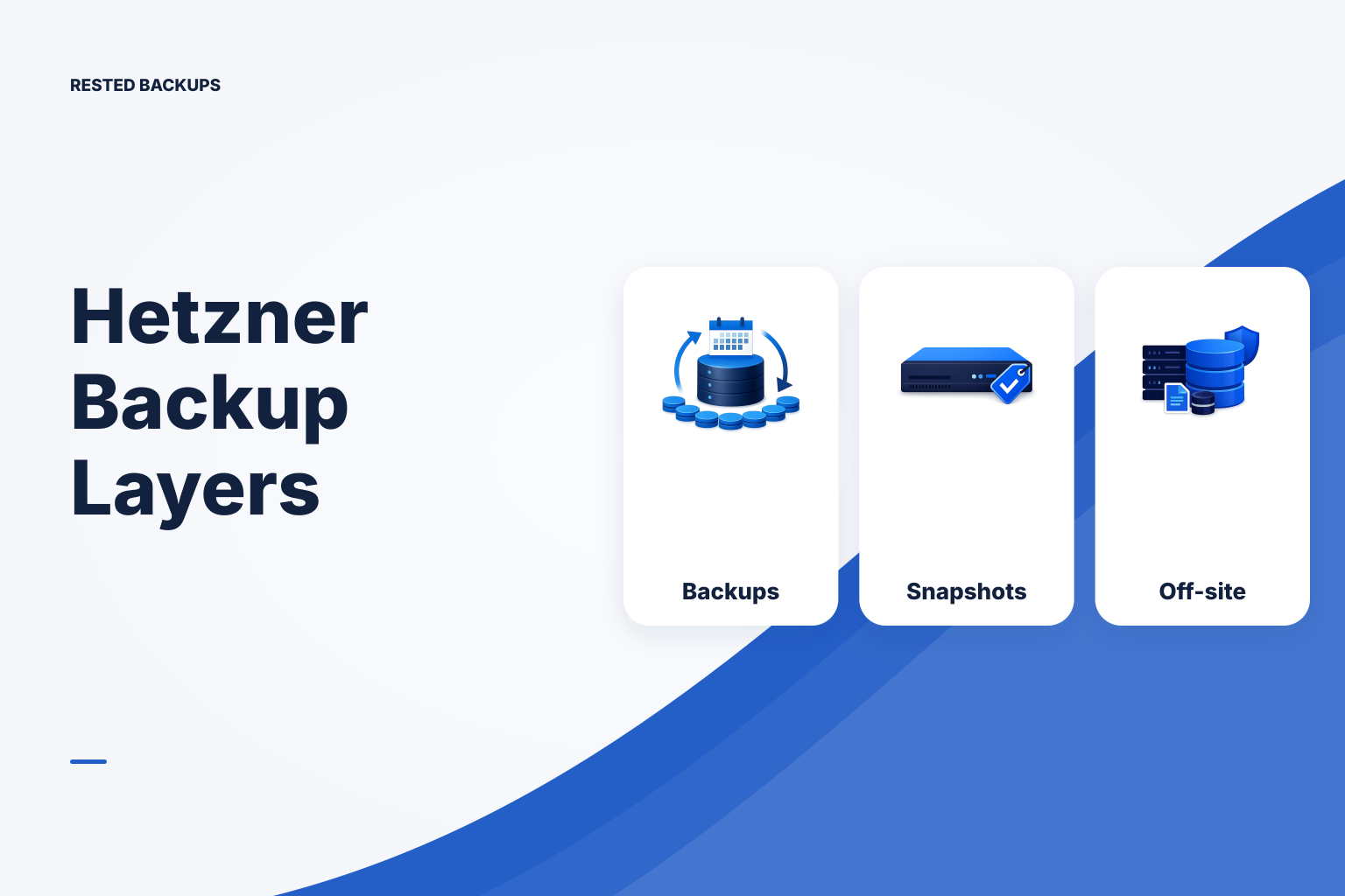 Diagram-like illustration of a Linux cloud server protected by automated backups, a manual snapshot, and an independent off-site backup repository.
