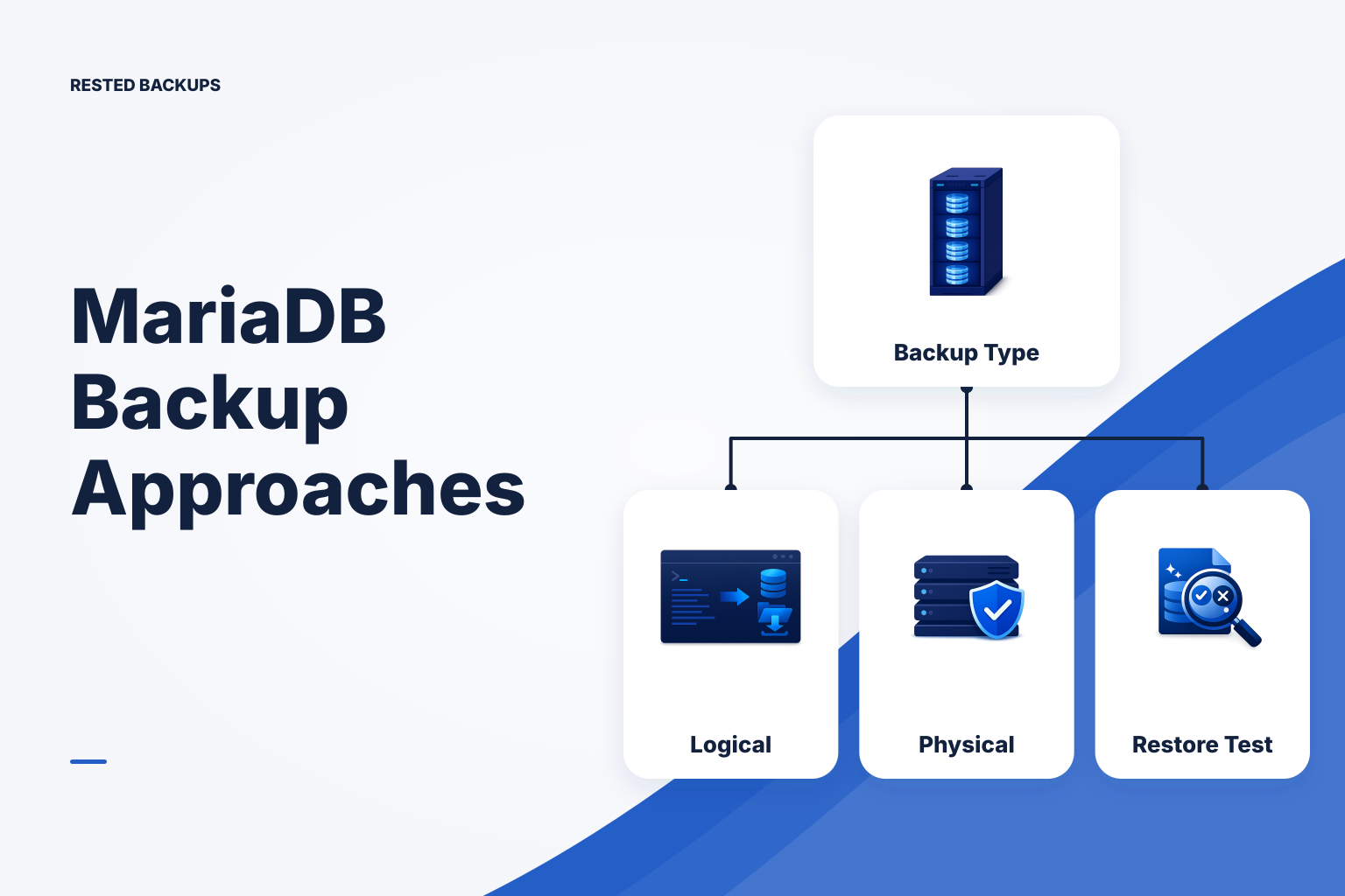 MariaDB backup strategy: where it differs from MySQL article thumbnail