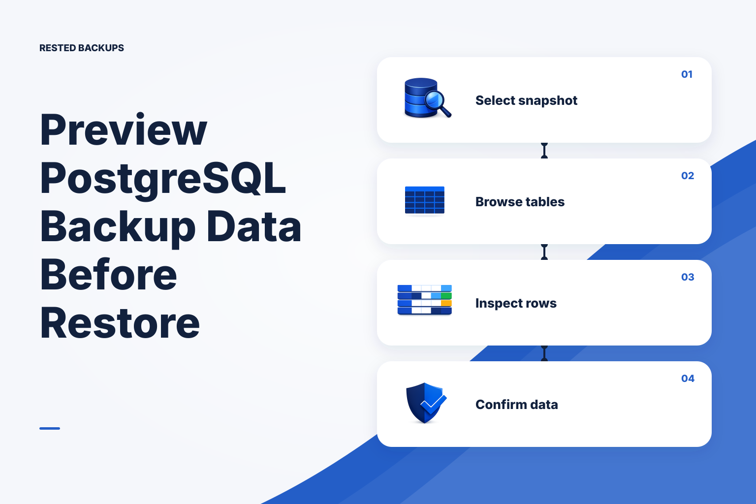 Rested PostgreSQL backup preview showing searchable snapshot tables, column types, and rows from a selected customers table.